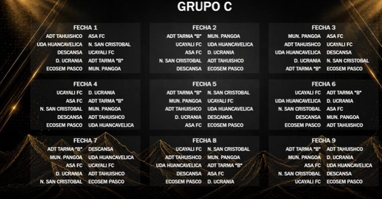 Liga 3 Perú 2026: Fixture completo de los equipos y grupos de la fase ...
