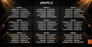 Liga 3 Perú 2026: Fixture completo de los equipos y grupos de la fase ...